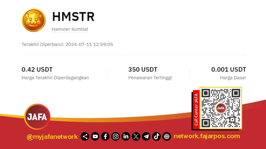 Hamster Kombat (HMSTR) Officially Listed in ByBit's Pre-Market Trading